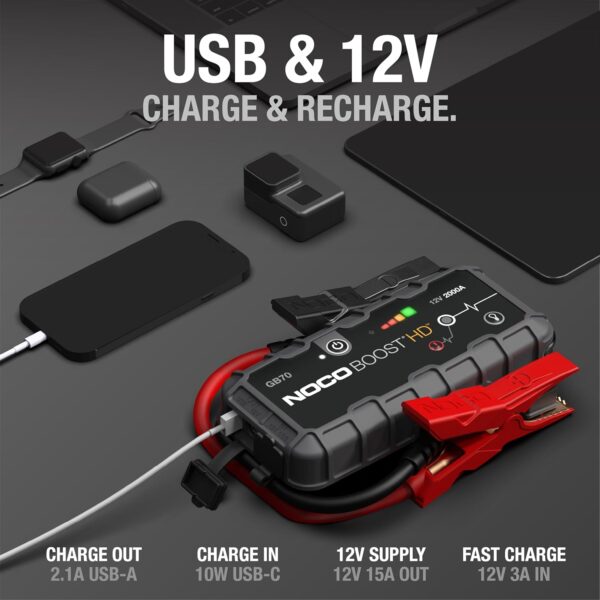 NOCO Boost GB70