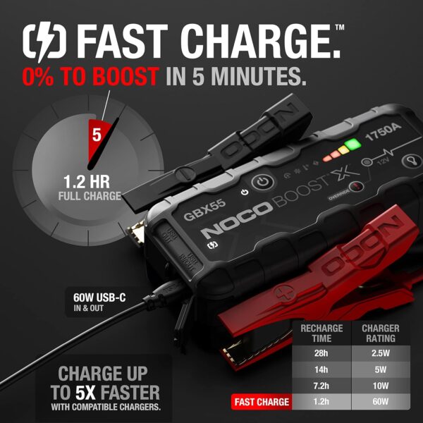 NOCO Boost X GBX55