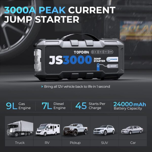 TOPDON JS3000 Arrancador de Coches