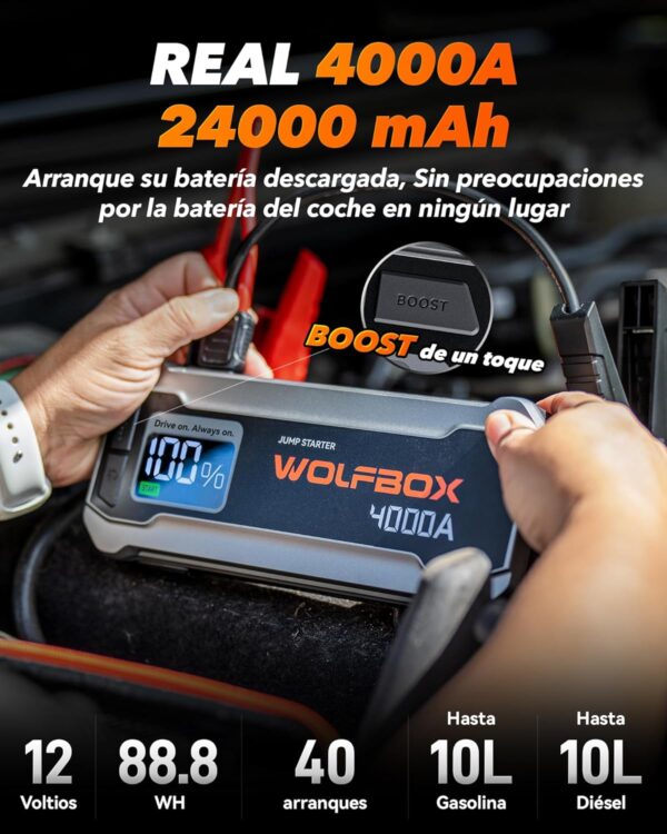 WOLFBOX 4000A review